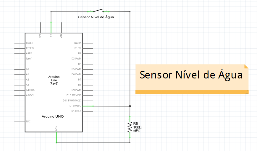 Sensor Nível de Água